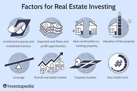 How to Start Investing in Real Estate